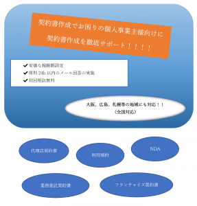 フリーランス向け契約書作成代行サービス 新宿 運営者 いながわ行政書士総合法務事務所 契約書作成専門